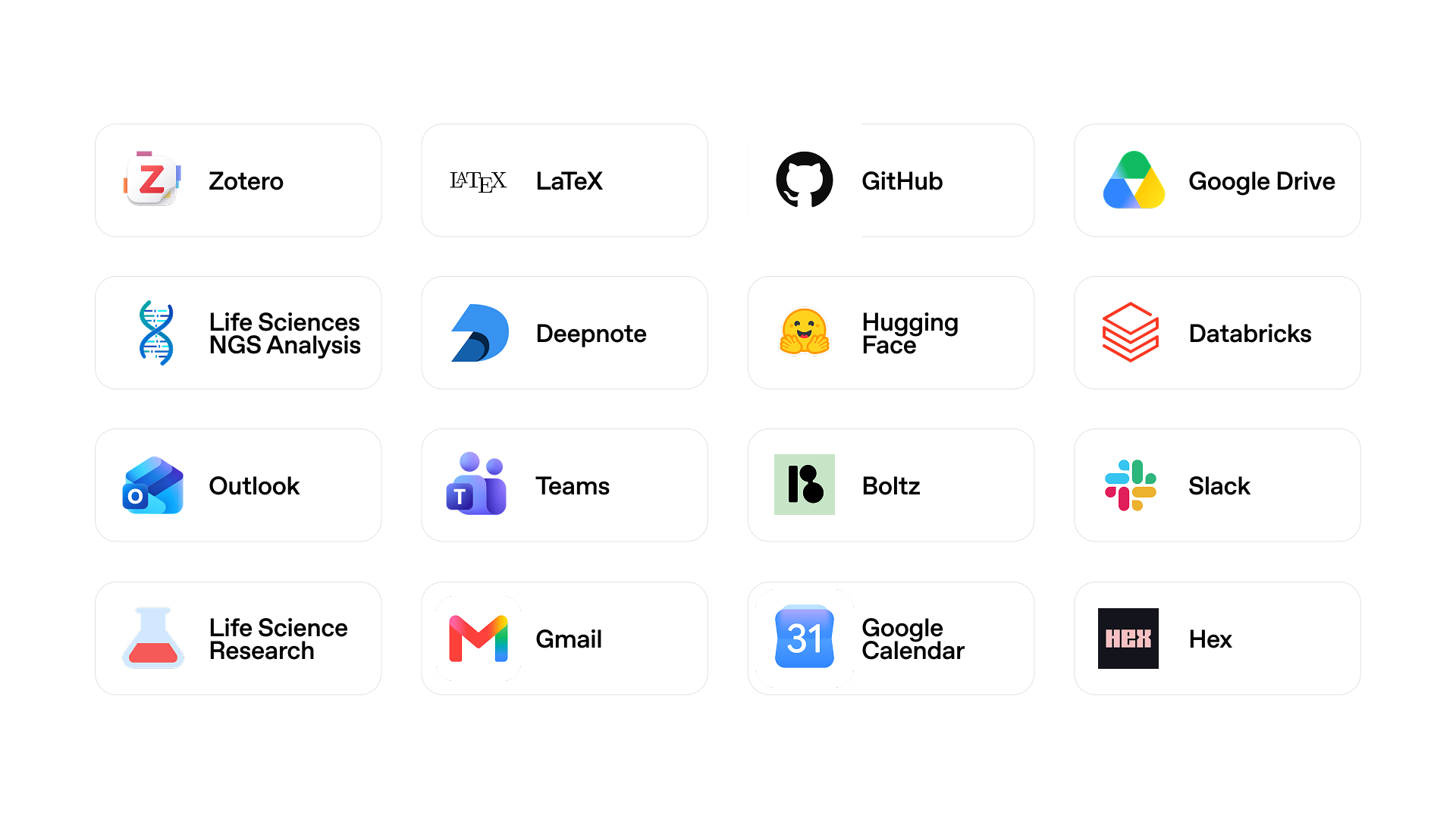 Representative examples of skills, connectors, and tools available across ChatGPT and Codex